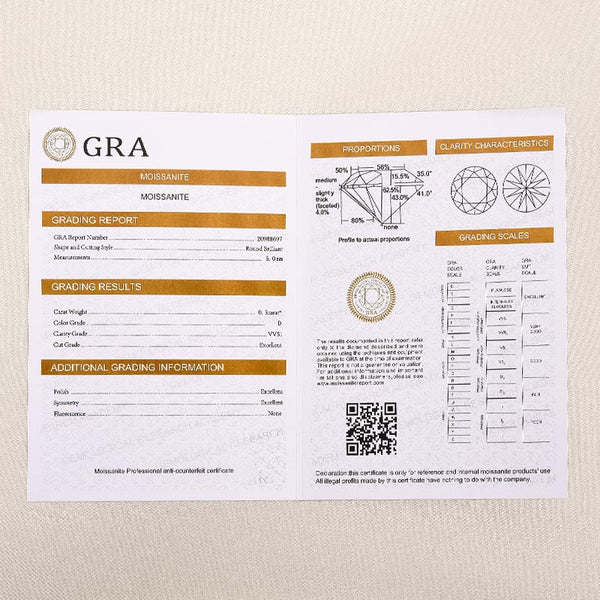 Louily Moissanite 2.5 Carat Round Cut Gypsophila Pendant Necklace - louilyjewelry