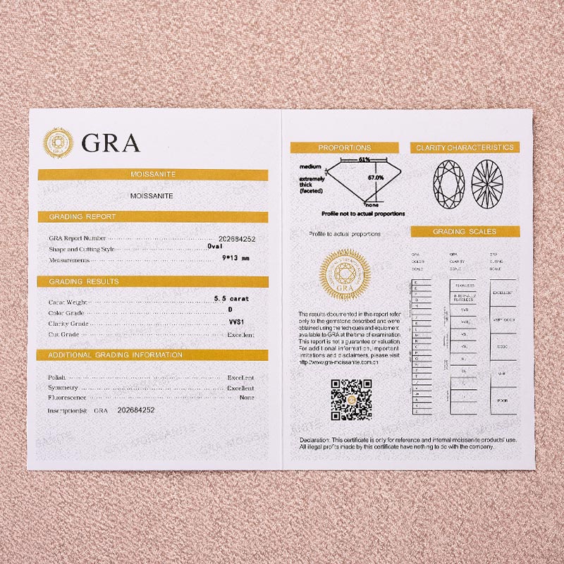 5.5Ct Oval Cut Unique Engagement Ring Travel Rings In Sterling Silver