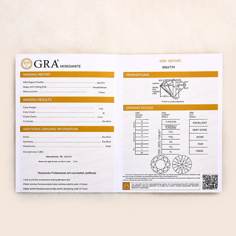 Louily Moissanite 2.0 Carat Round Cut Promise Ring - louilyjewelry