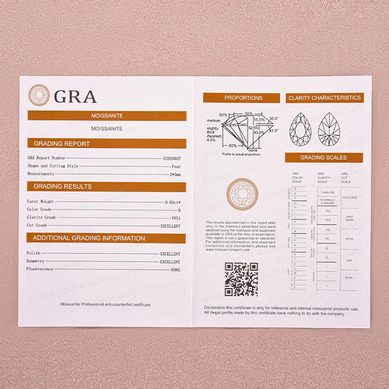 Moissanite 3PC Round Cut& Pear Cut Wedding Band Set For Women In Sterling Silver - louilyjewelry