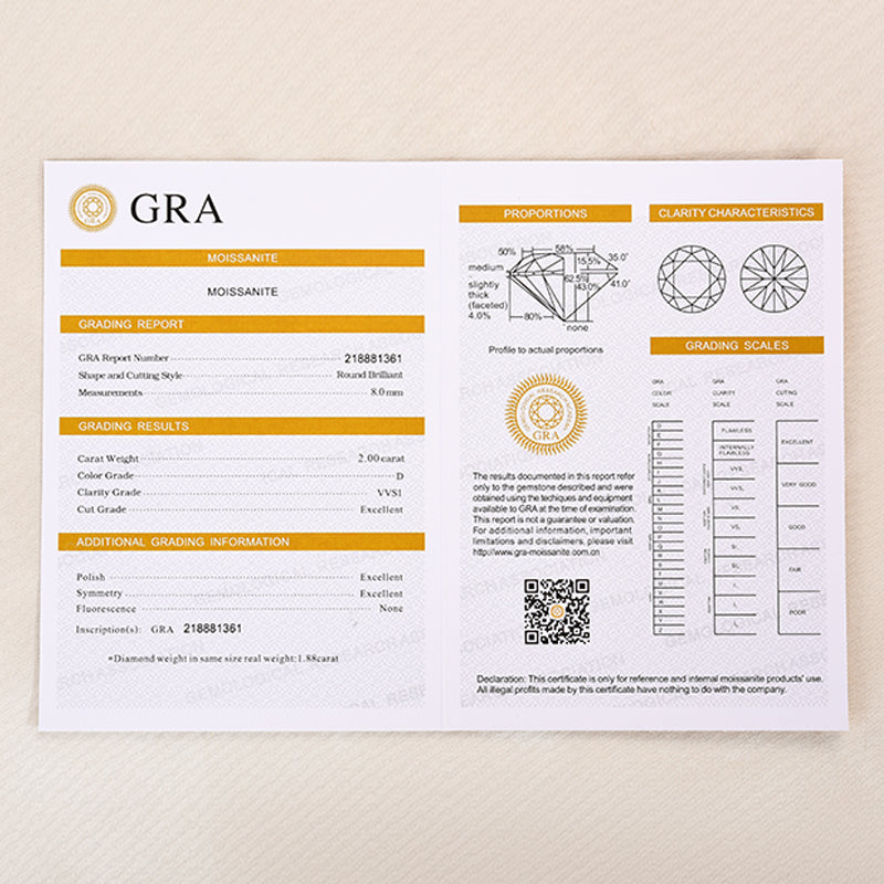 Louily 2.0 Carat Moissanite 6 Prong Round Cut Promise Ring - louilyjewelry