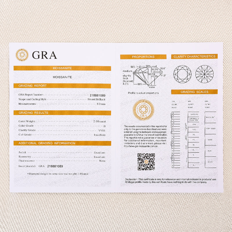 Louily Precious Moissanite Two-tone 2.0 Carat Engagement Ring - louilyjewelry