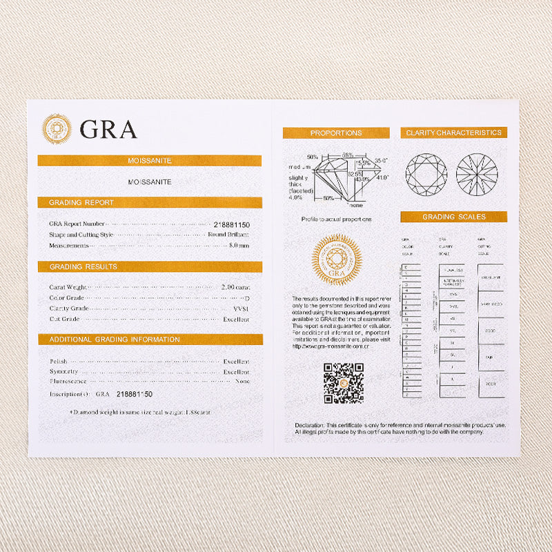 Louily Moissanite 2.0 Carat Round Cut 3PC Wedding Ring Set - louilyjewelry