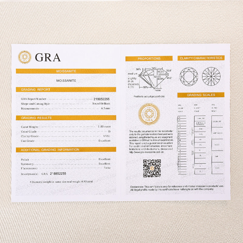 Louily Noble 1.0 Carat Moissanite Halo Round Cut Engagement Ring - louilyjewelry