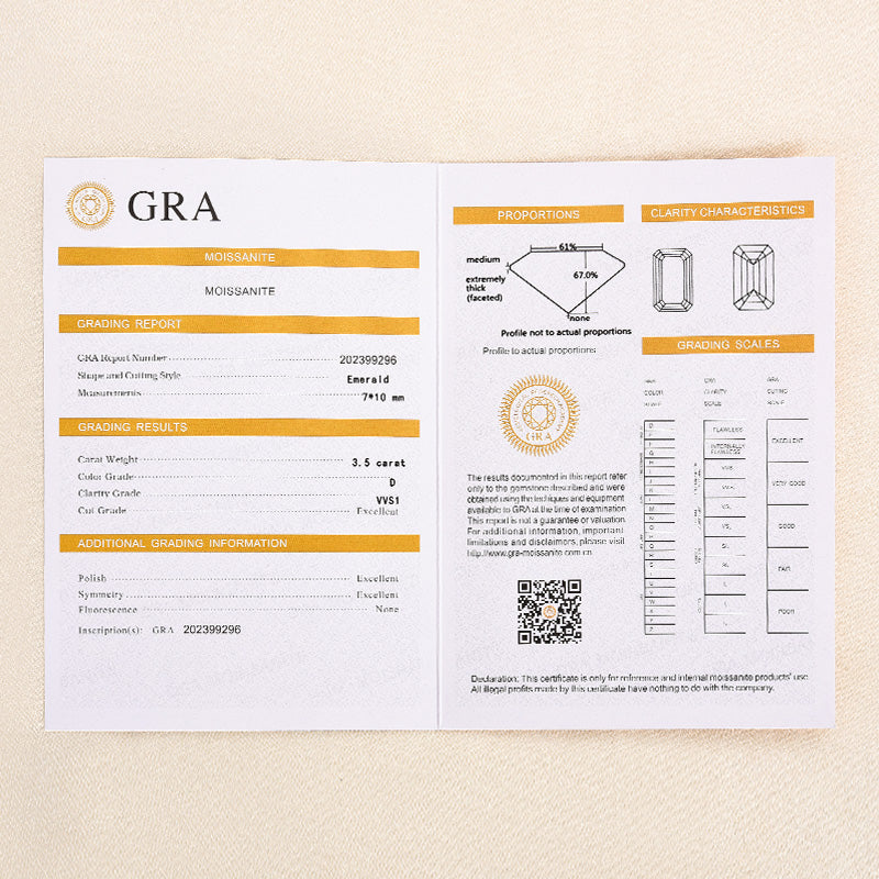 Louily Moissanite 3.5 Carat Emerald Cut Engagement Ring - louilyjewelry