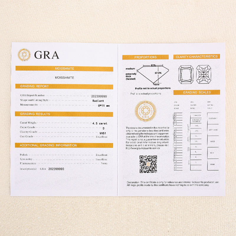 Louily Moissanite 4.5 CT Radiant Cut Pendant Necklace - louilyjewelry