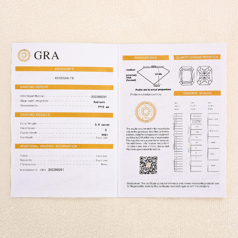 Louily Moissanite 3.5 Carat Radiant Cut Wedding Ring Set - louilyjewelry