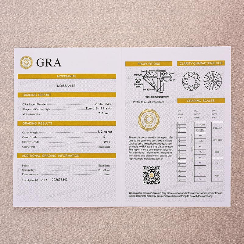 Moissanite 1.2 Ct Round Cut White Gold Engagement Ring - louilyjewelry