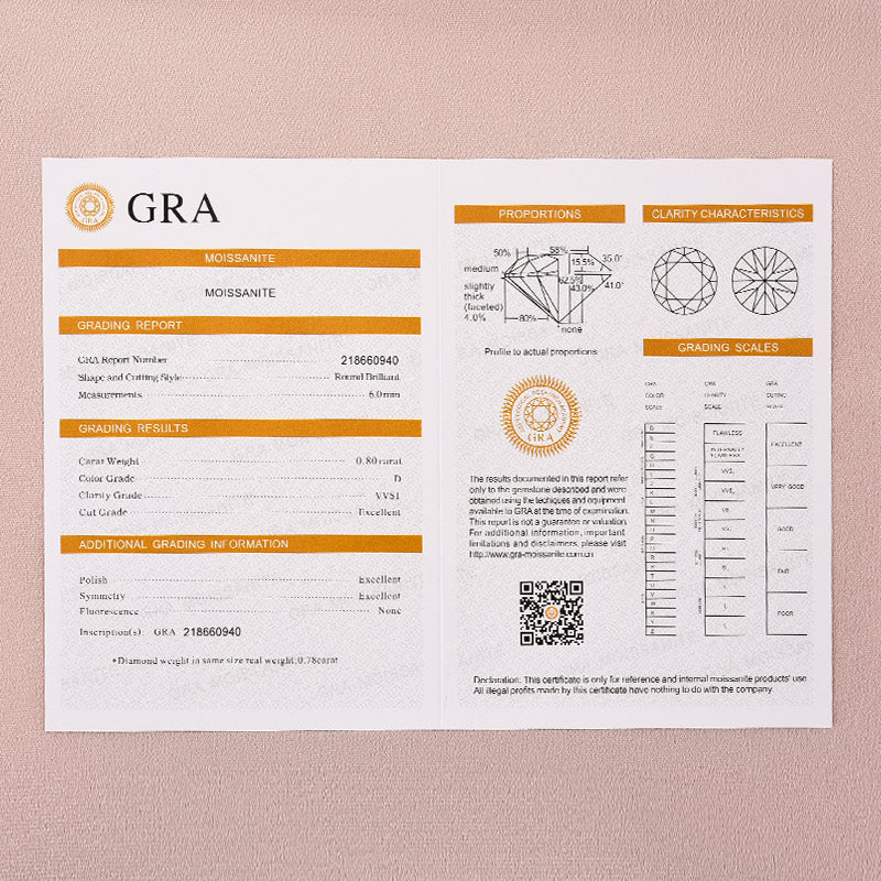 Louily Moissanite 3.8 Ct Round Cut White Gold Pendant Necklace - louilyjewelry