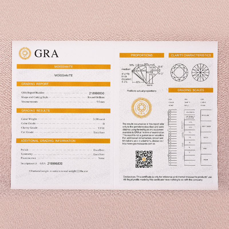 Louily Moissanite 3.8 Ct Round Cut White Gold Pendant Necklace - louilyjewelry