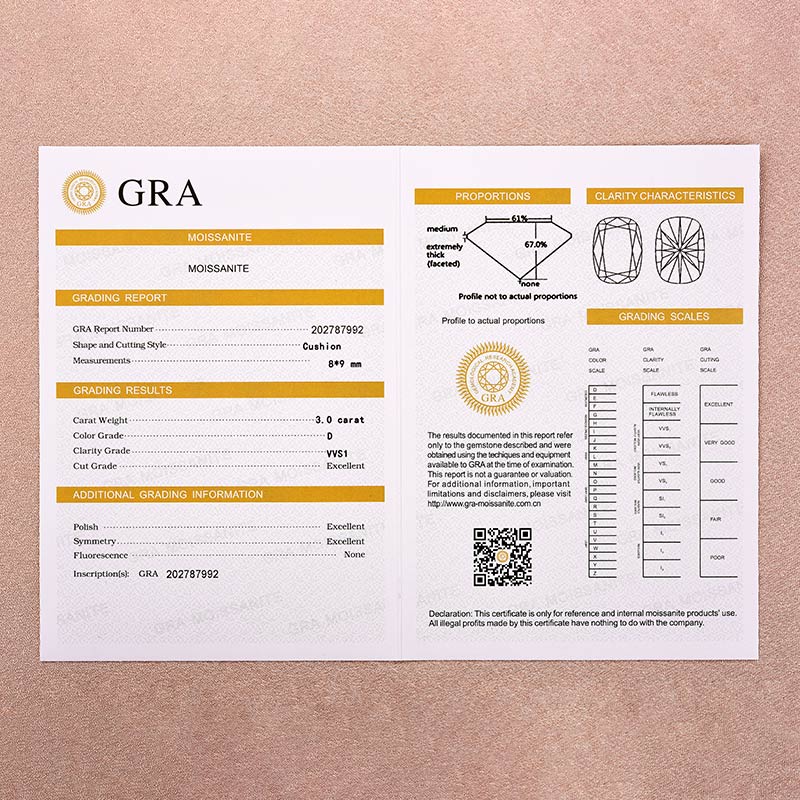 Moissanite 3.0 Ct Cushion Cut White Gold Engagement Ring In Sterling Silver