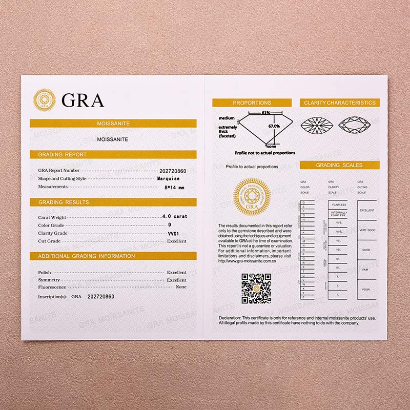 Louily Moissanite 2PC 4.0 Ct Marquise&Oval Cut White Gold Wedding Ring Set