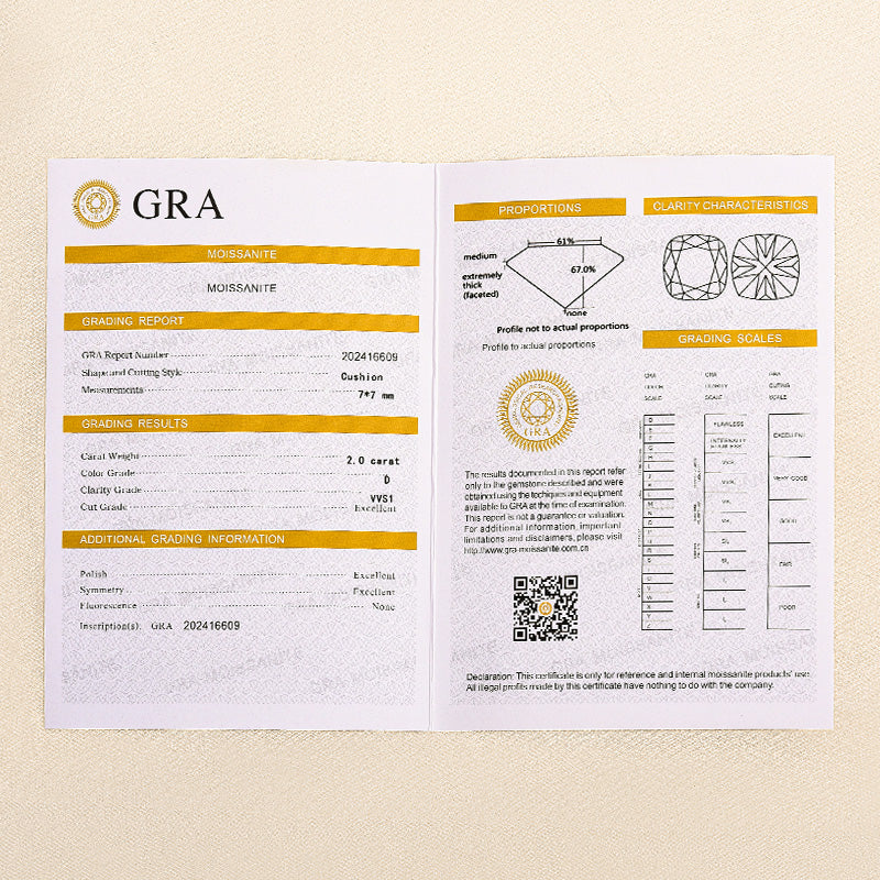 Louily Moissanite 2.0 Carat Cushion Cut Engagement Ring - louilyjewelry