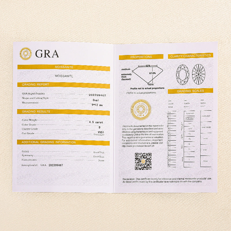 Louily Moissanite 4.5 Carat Halo Oval Cut Engagement Ring - louilyjewelry