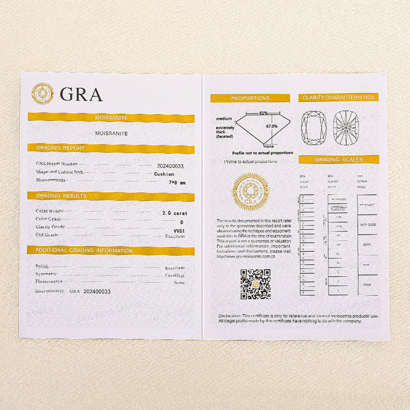 Louily Moissanite 2.0 Carat Cushion Cut Engagement Ring - louilyjewelry