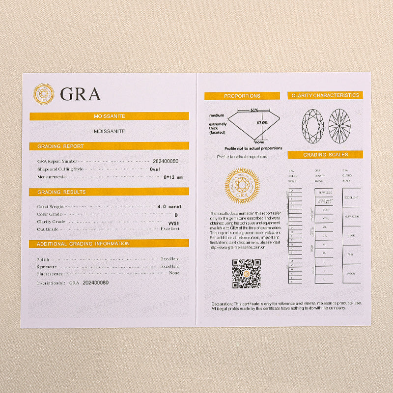 Louily Moissanite 4.0 Carat Oval Cut Engagement Ring - louilyjewelry