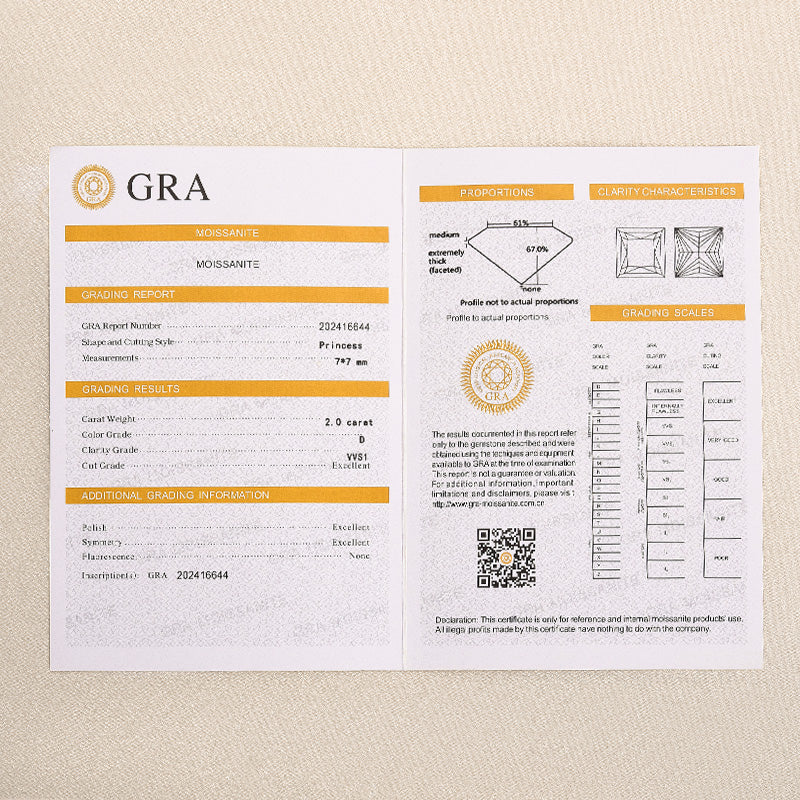 Louily Moissanite 2.0 Carat Square Princess Cut Engagement Ring - louilyjewelry