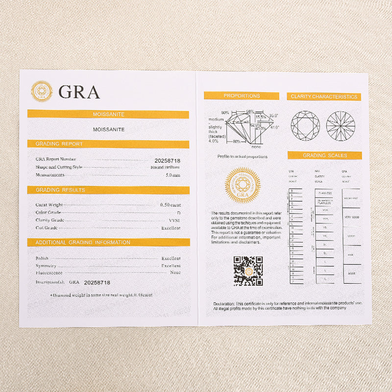 Louily Timeless Moissanite Halo Round Cut Bracelet In Sterling Silver - louilyjewelry