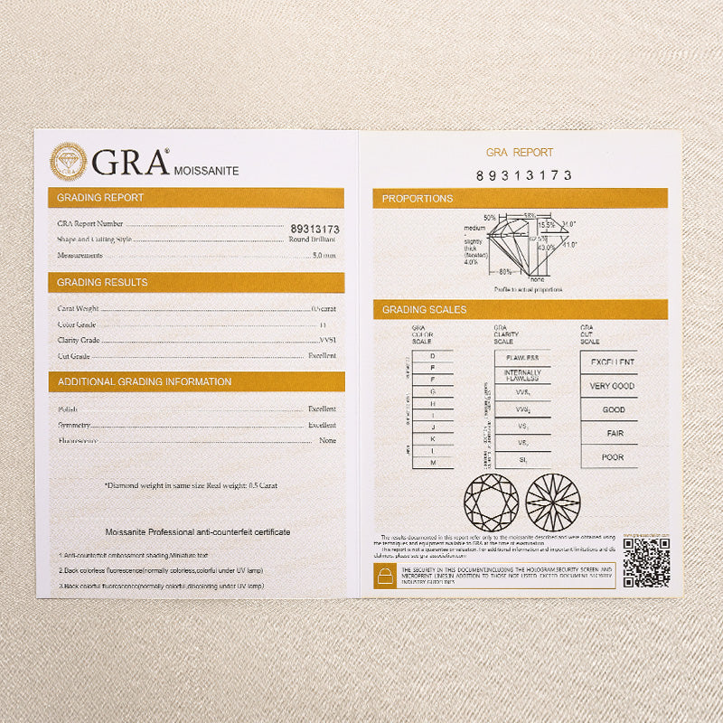 Louily Moissanite Bezel Round Cut Open Bracelet - louilyjewelry