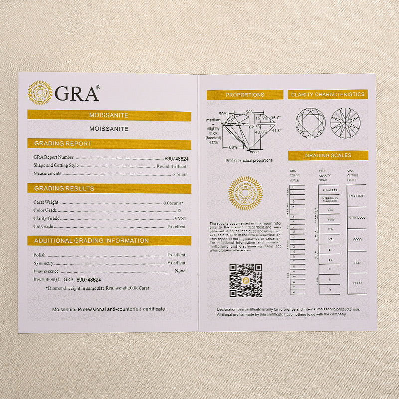 Louily Moissanite Lovely Gypsophila Moissanite Pendant Necklace - louilyjewelry