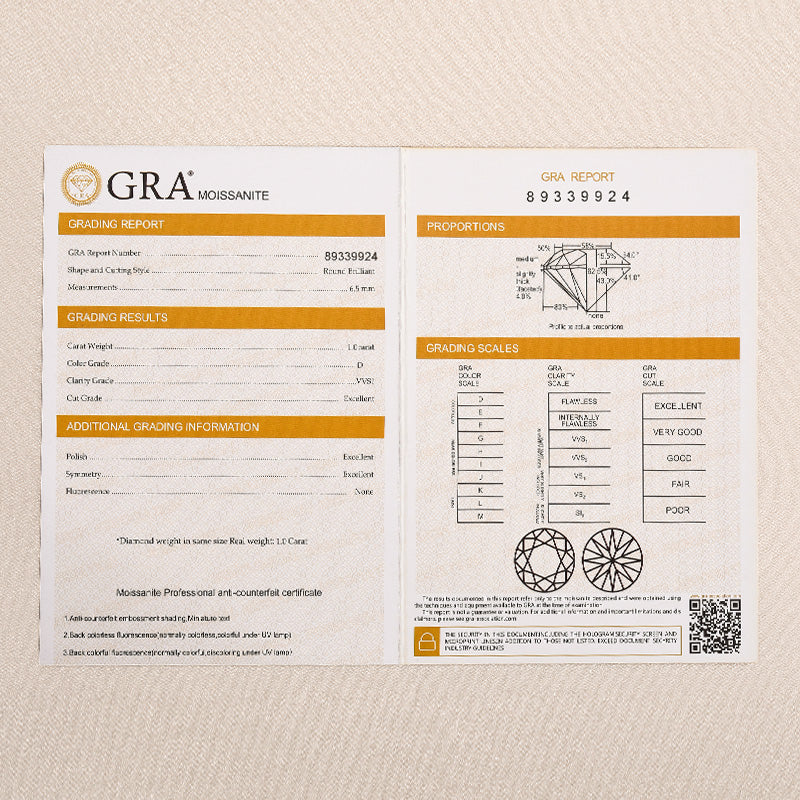 Louily Moissanite 1.0 Ct Round Cut White Gold 4 Prong Pendant Necklace - louilyjewelry