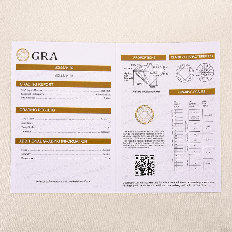 Louily Moissanite Round Cut Bracelet - louilyjewelry