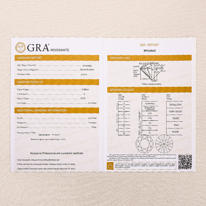 Louily Moissanite Möbiusband Bracelet - louilyjewelry