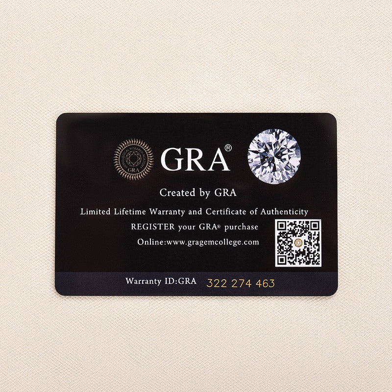 Louily Moissanite  Cute Daisy Flower Earrings - louilyjewelry