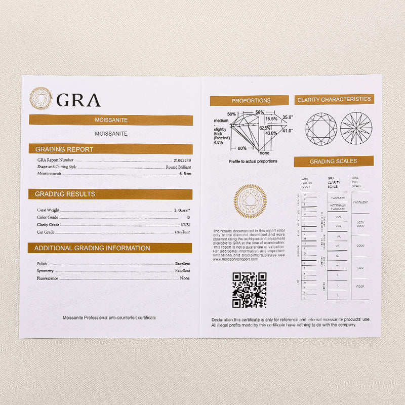 Louily Fashion Moissanite Round Cut Pendant Necklace - louilyjewelry