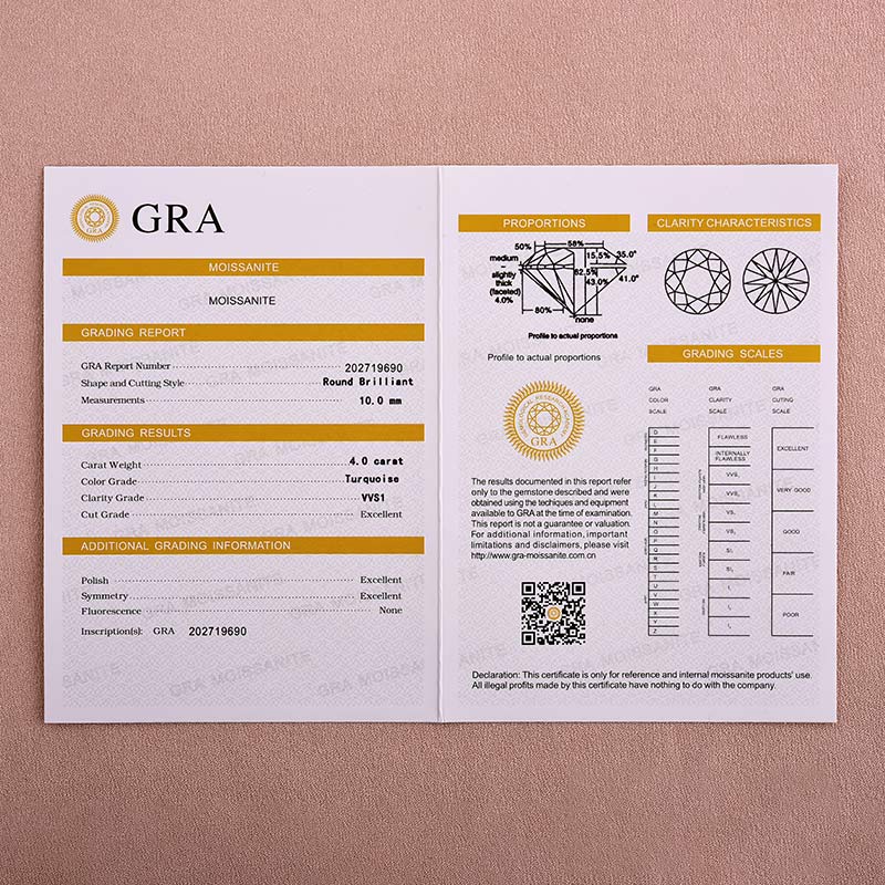 2PC Moissanite 4.0Ct Round Cut Green Stone Engagement Ring With Round&Marquise Cut Wedding Band