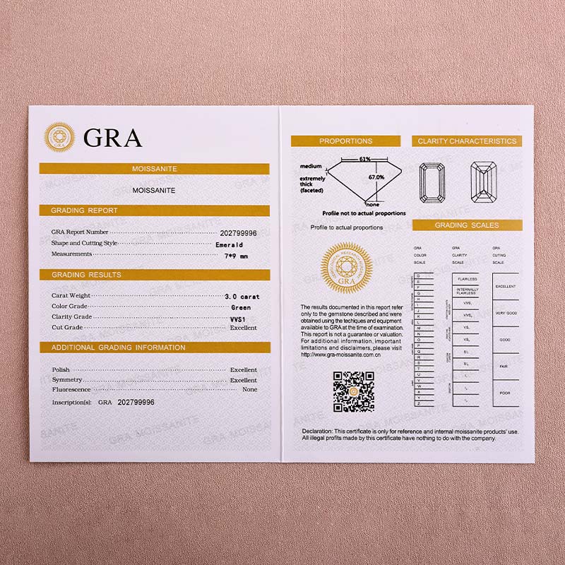 3.0Ct Halo Emerald Cut Insert Wedding Ring Set With Vintage Jacket Wedding Band