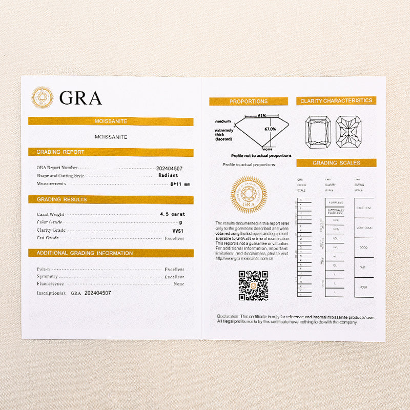 Louily 4.5 Carat Moissanite  Radiant Cut  Engagement Ring - louilyjewelry