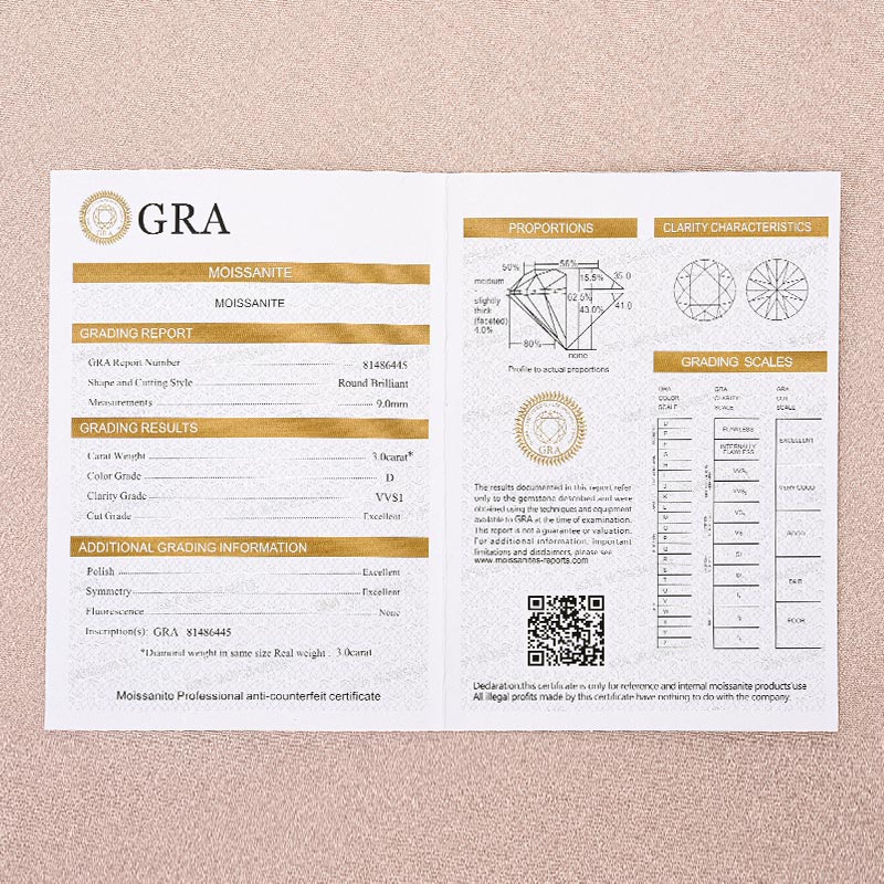 Louily Moissanite 2.0~4.0 Carat Round Cut Promise Ring