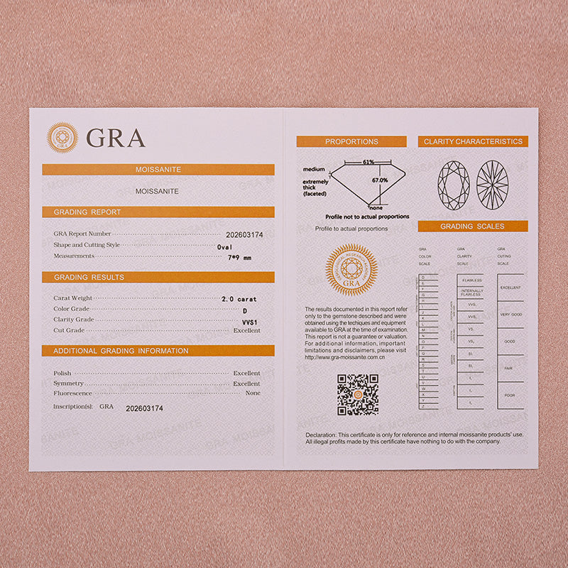 Louily Sparkle Moissanite 2.0 Carat Oval Cut Engagement Ring In Sterling Silver - louilyjewelry