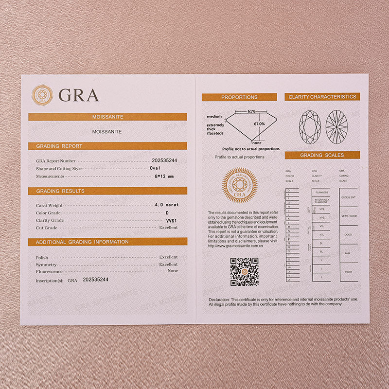 Louily Moissanite Classic 4.0 Carat Oval Cut Engagement Ring - louilyjewelry