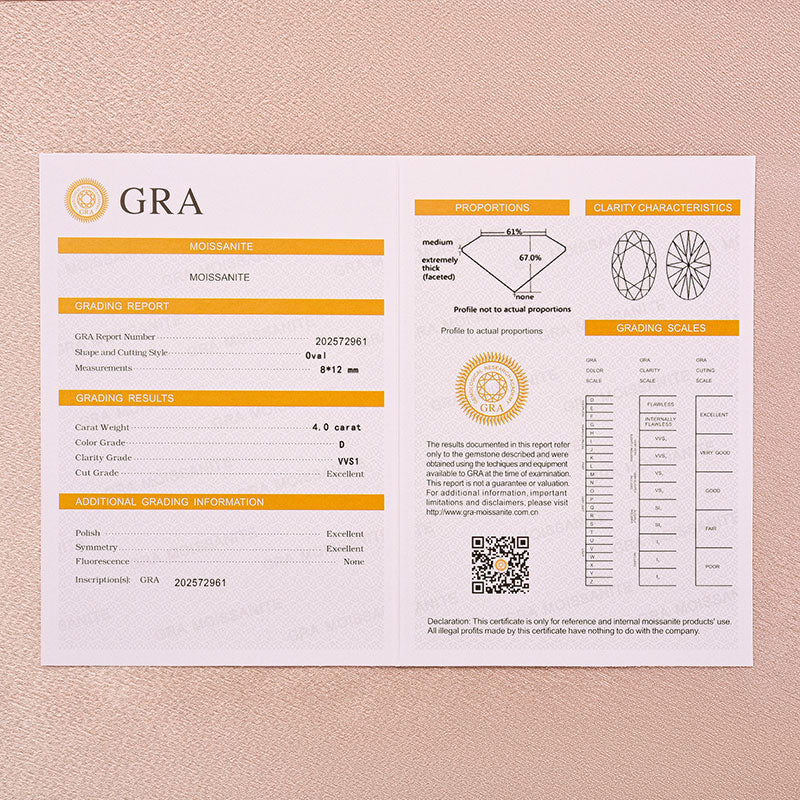 Moissanite 4.0Ct Oval Cut Yellow Gold Wedding Ring with Enhancer Ring