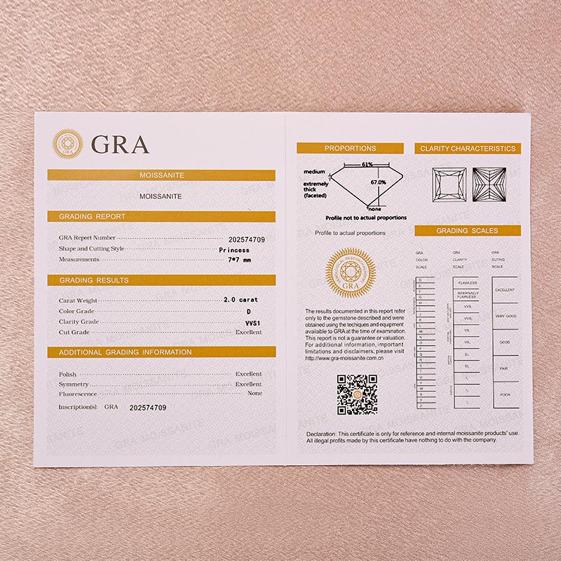 Louily Moissanite 2.0 Ct Princess Cut White Gold Wedding Ring Set For Women