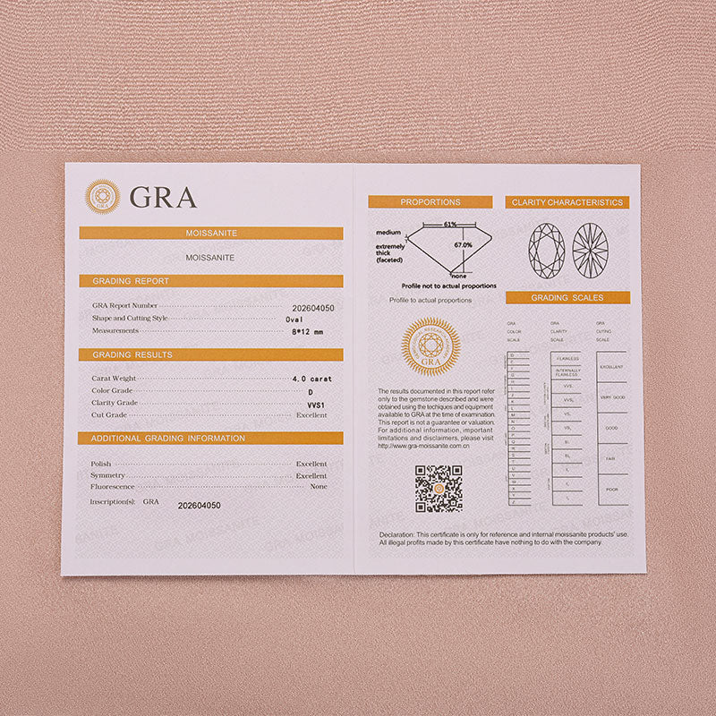 Louily Exquisite Moissanite 4.0 Carat Halo Oval Cut Engagement Ring In Sterling Silver - louilyjewelry