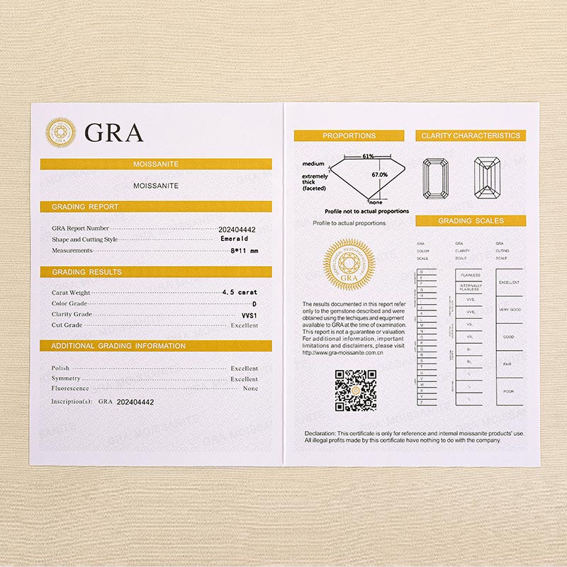 Louily Moissanite 4.5 Carat Emerald Cut Engagement Ring For Women - louilyjewelry