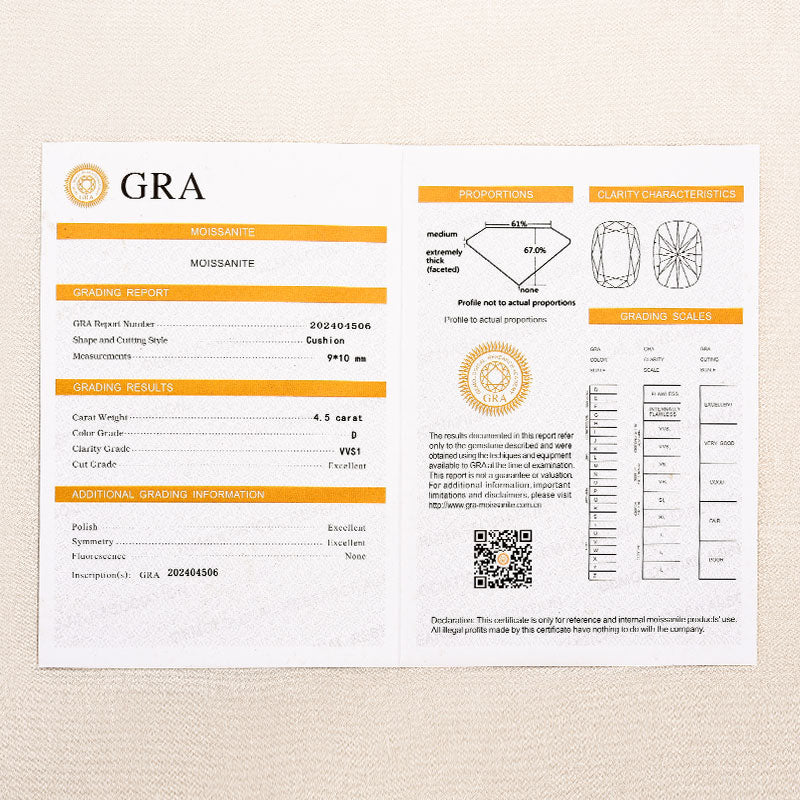 Louily Moissanite 4.5 Carat Cushion Cut Engagement Ring - louilyjewelry