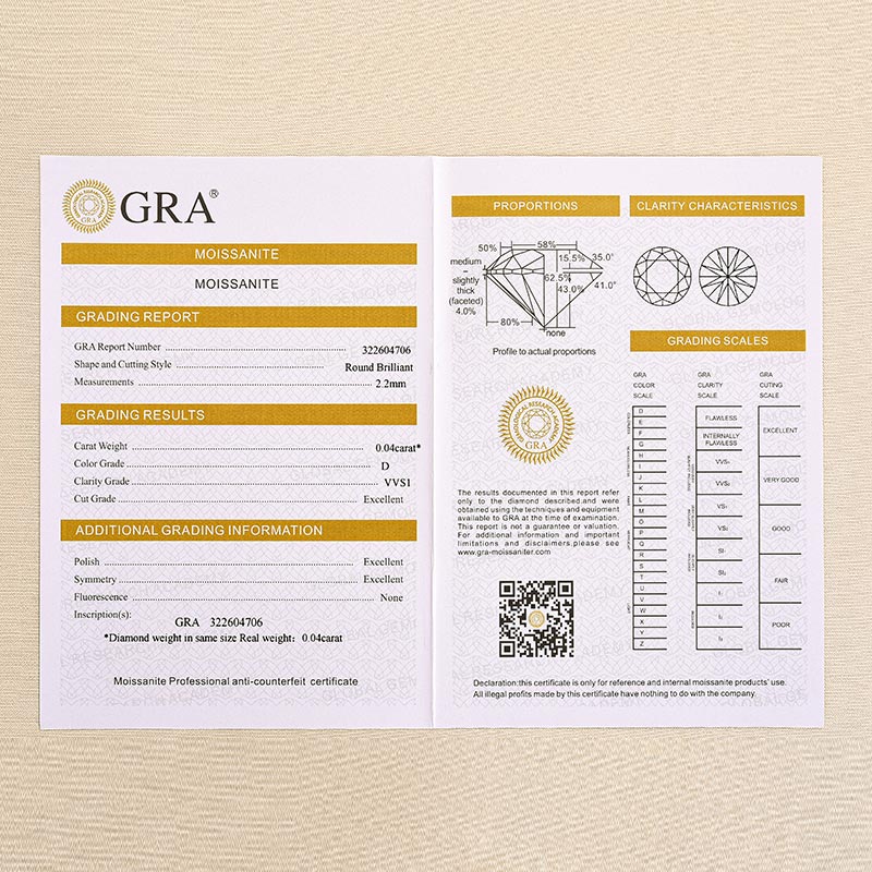 Louily Moissanite  Cute Daisy Flower Earrings - louilyjewelry