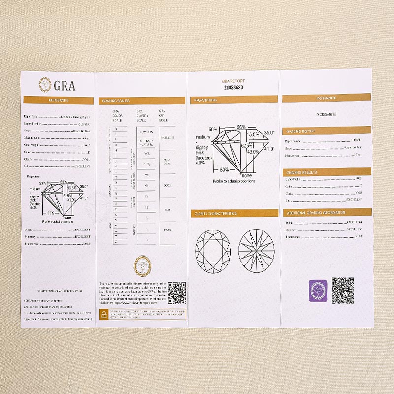 Louily Moissanite 1.0 Carat Cuban Necklace - louilyjewelry