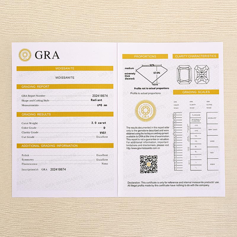 Louily Moissanite 2.0 Carat 3.5 Carat Radiant Cut Engagement Ring