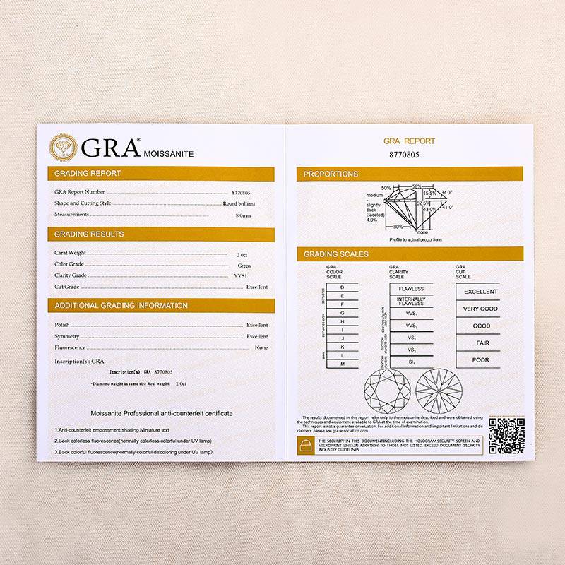 Louily Snowflake Design Halo Round Cyan Blue Moissanite Stone Engagement Ring In Sterling Silver - louilyjewelry